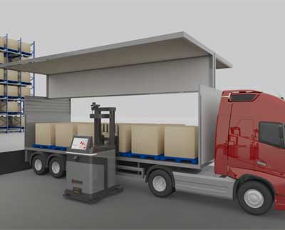 揭秘联核科技飞翼门自动装卸技术,让物流效率飞升的奥秘是...